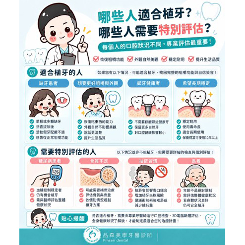 「哪些人適合植牙？糖尿病、骨質不足、抽菸與長者評估重點｜新莊植牙衛教」